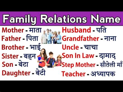 english mein bhabhi|Family Relations in English and Hindi